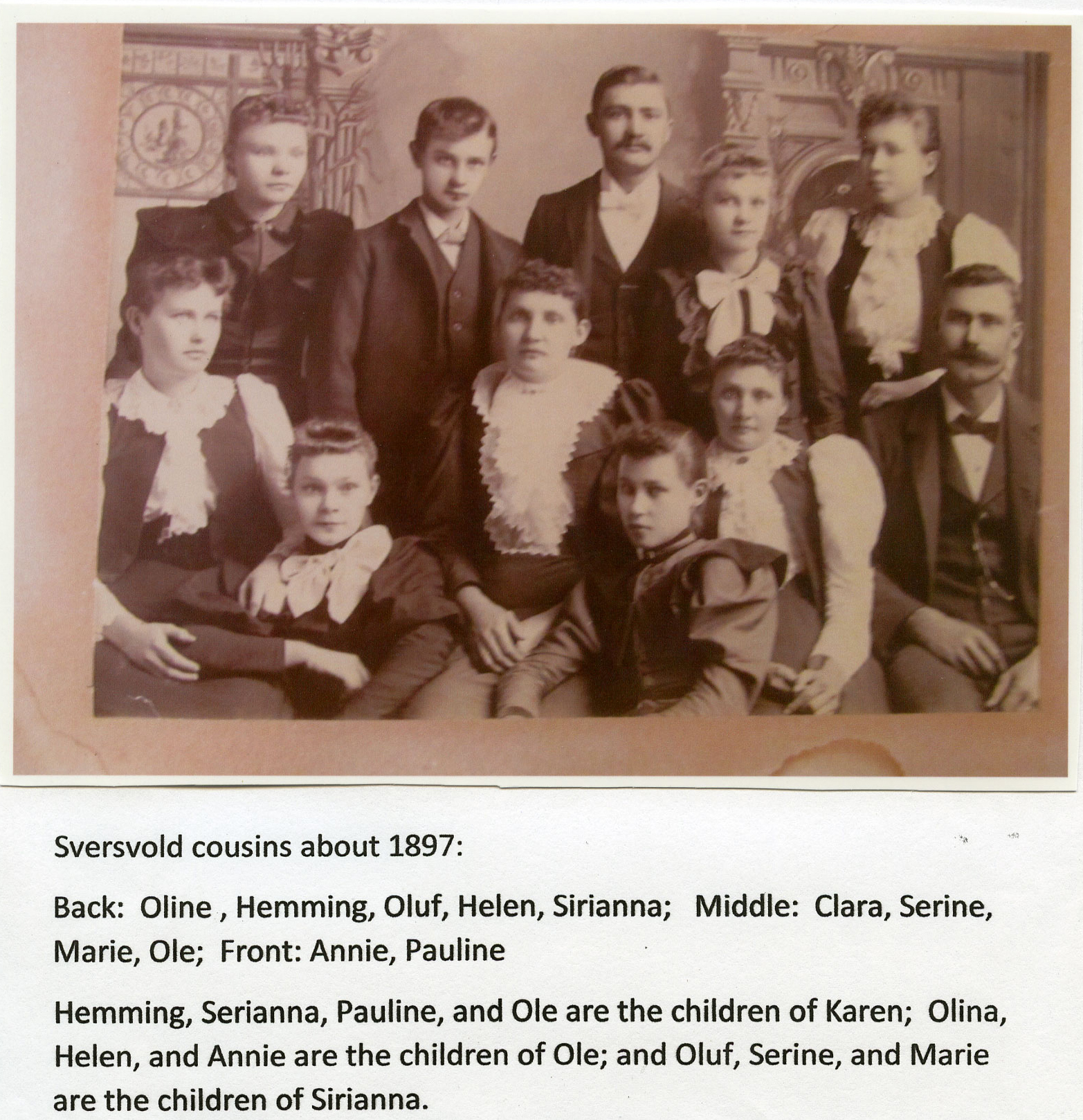 Sversvold Minnesota 1897 2